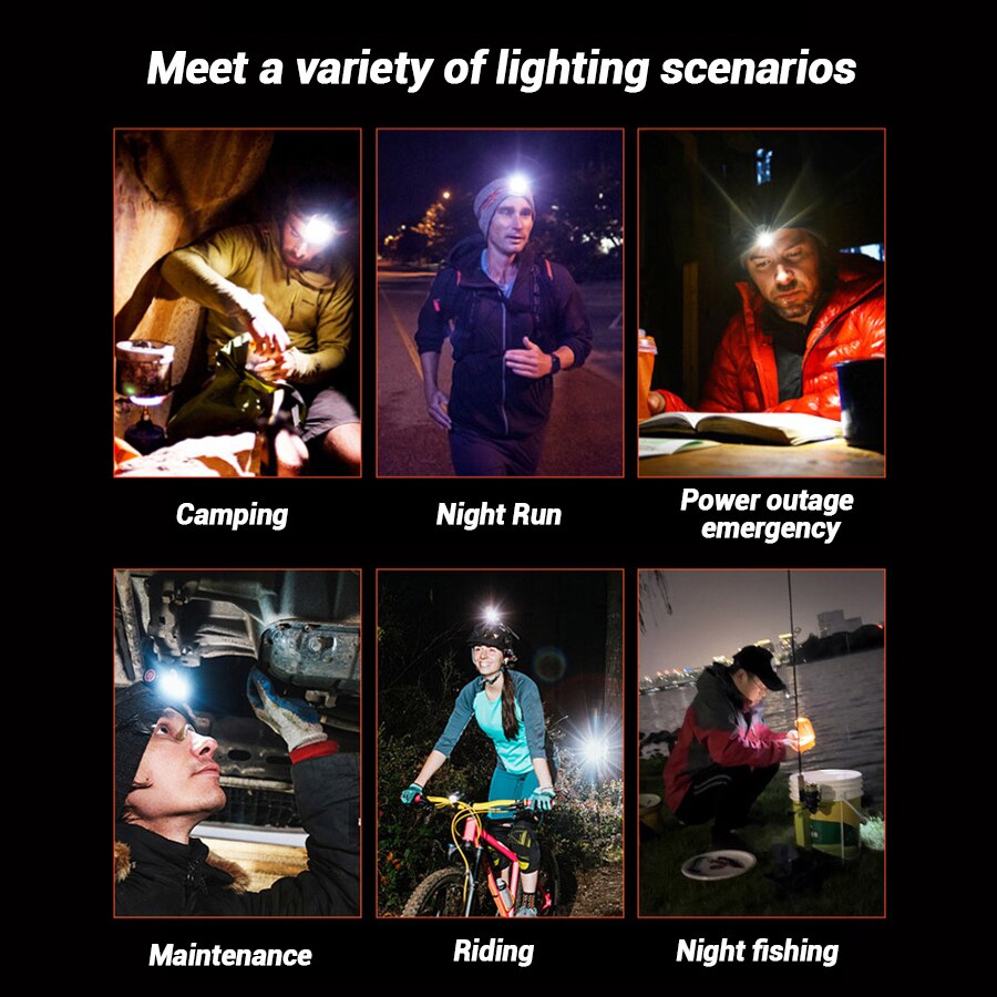 Rechargeable Hands-Free Led He - Outdoor Camping Lighting recension och pris