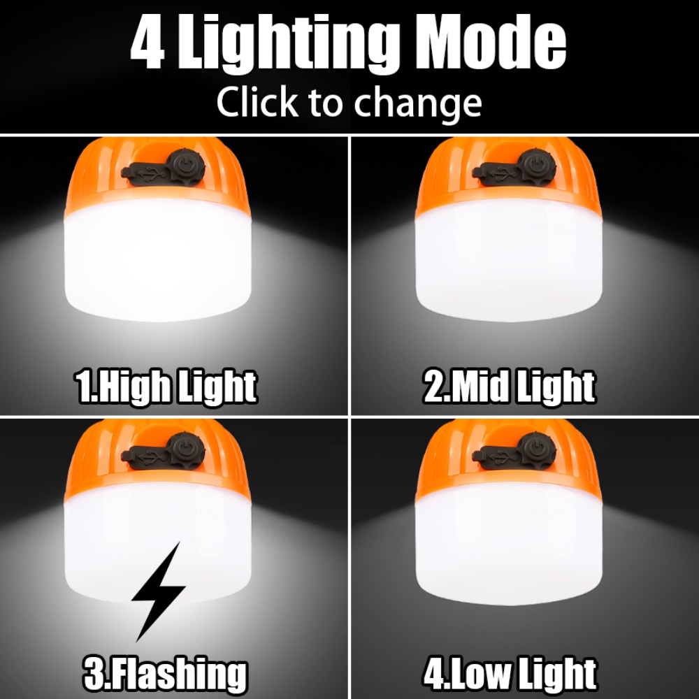 Portable Mini Camping Lamp 4 L - Outdoor Camping Lighting recension och pris