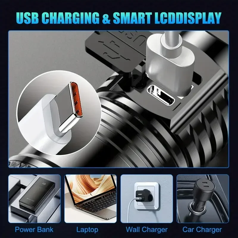 Super Bright LED Flashlight US - Outdoor Camping Lighting recension och pris