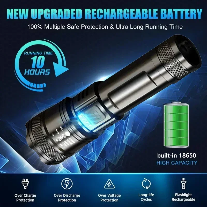 Super Bright LED Flashlight US - Outdoor Camping Lighting recension och pris