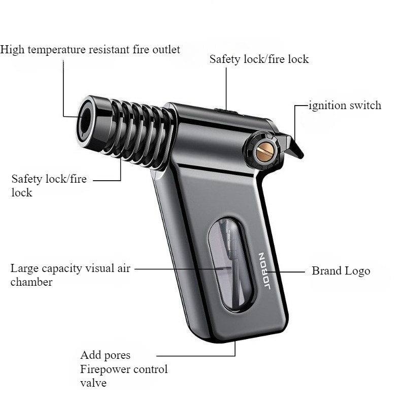 JOBON High Temperature Cigar W - Outdoor Windproof Lighter recension och pris