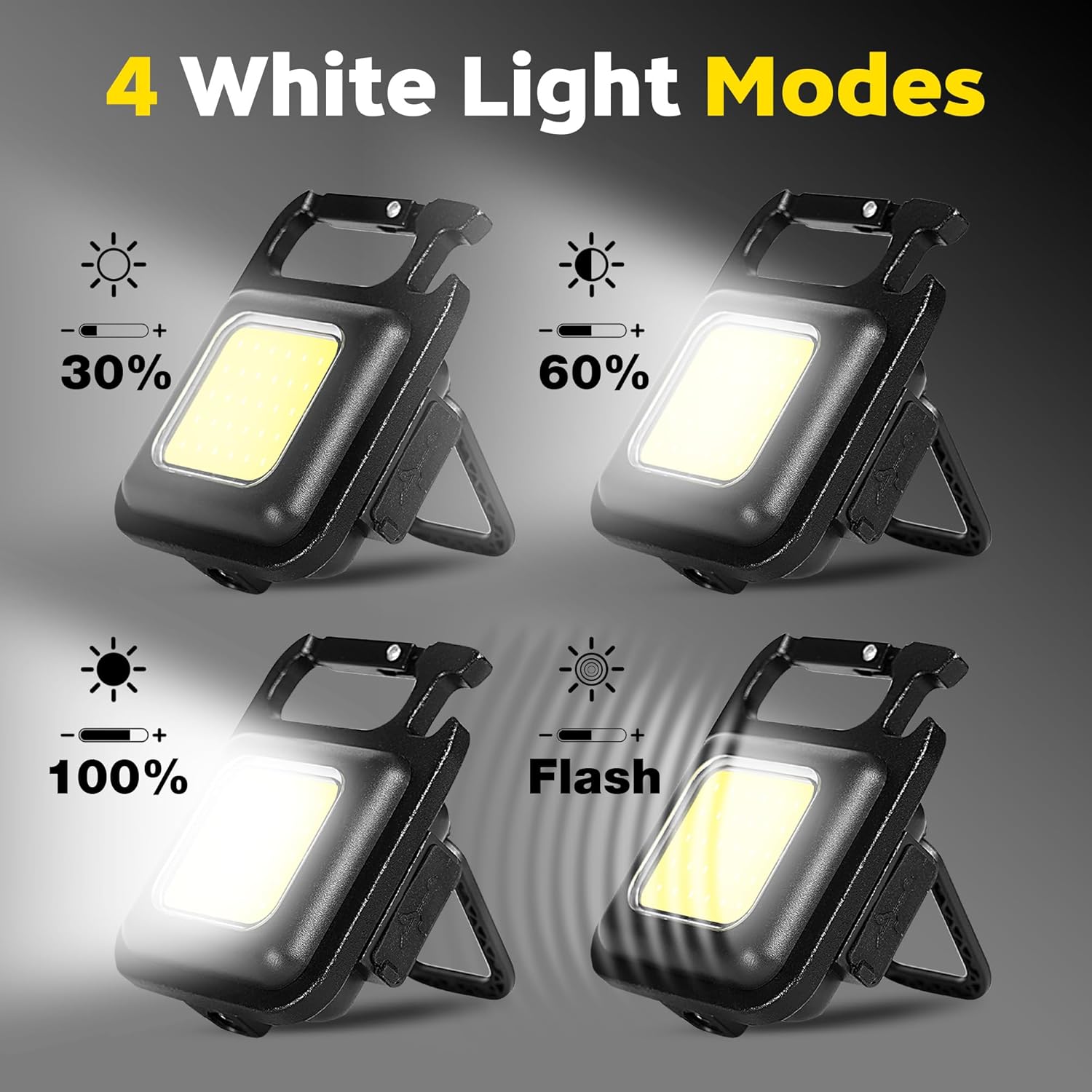 Portable Keychain Light Mini M - Outdoor Camping Glamping recension och pris