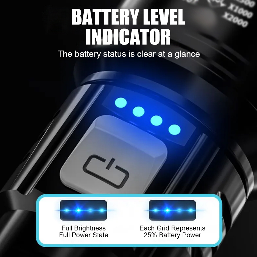 High Power P50 LED Flashlight  - Outdoor Camping Glamping recension och pris