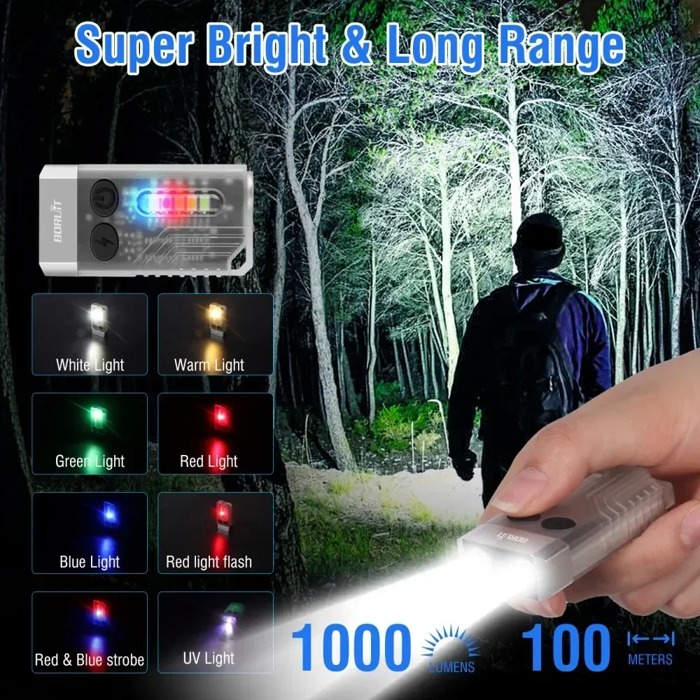 BORUiT V10 Keychain UV LED EDC - Outdoor Camping Glamping recension och pris