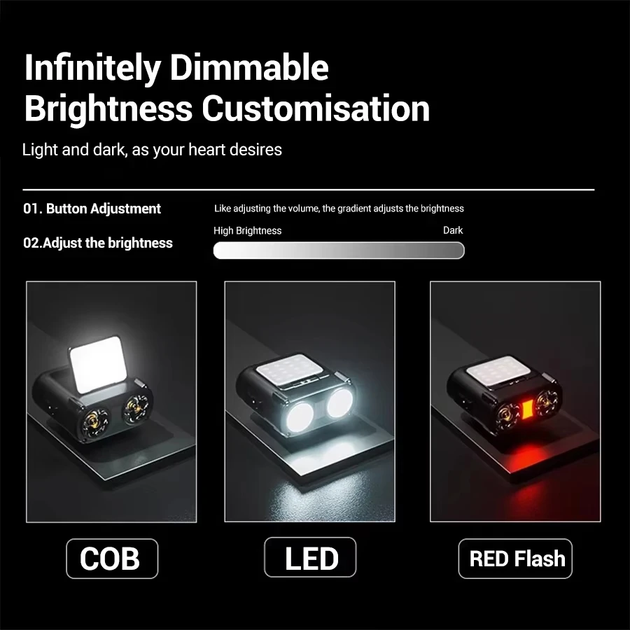 Sensor COB LED Headlamp Cap Cl - Outdoor Camping Glamping recension och pris