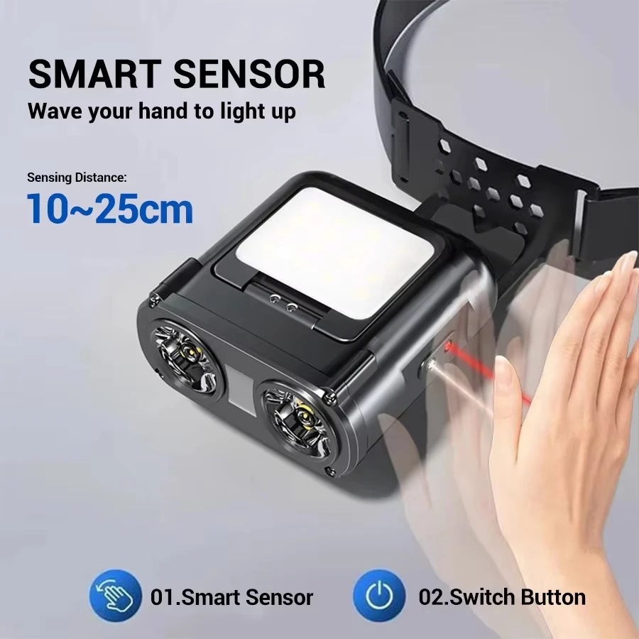 Sensor COB LED Headlamp Cap Cl - Outdoor Camping Glamping recension och pris