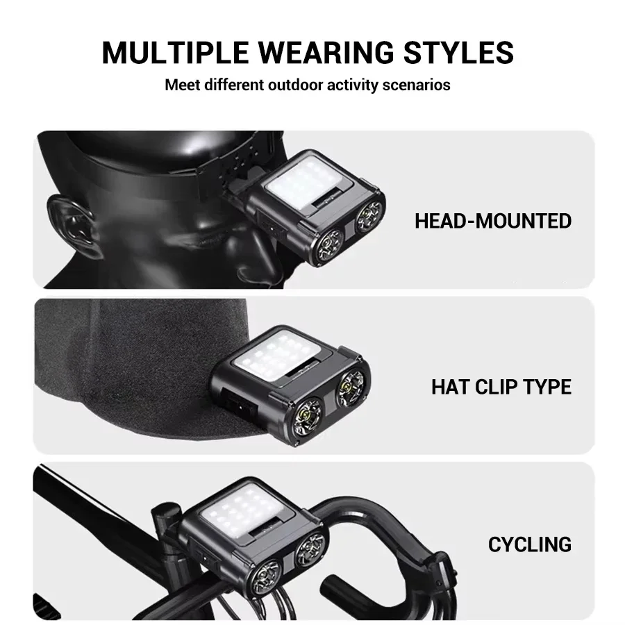 Sensor COB LED Headlamp Cap Cl - Outdoor Camping Glamping recension och pris